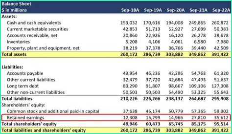Percee P Net Worth : Details About Rapper, Career, Age, Earnings, Income - SarkariResult